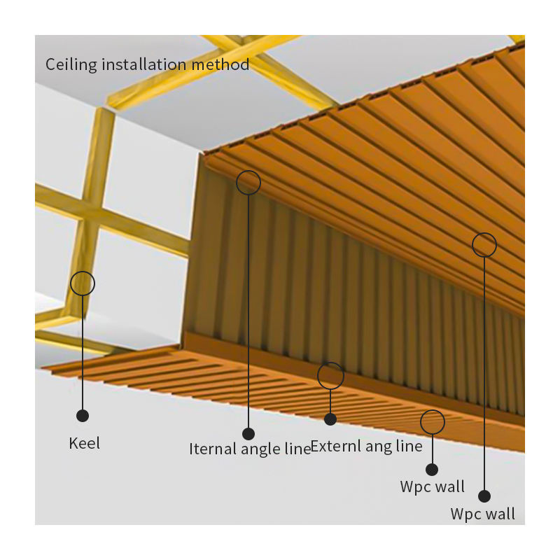Wood Factory Direct Home Decor Indoor Supply Waterproof Wall Interior Wpc Wall Panels