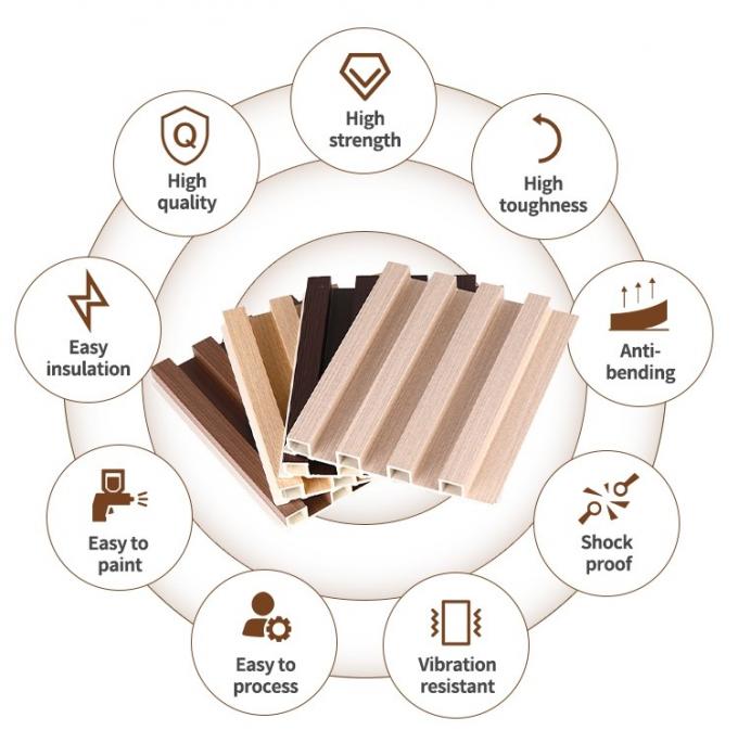 Easy Install Walnut Color Eco Wood Laminate Decorative Wall Cladding ...