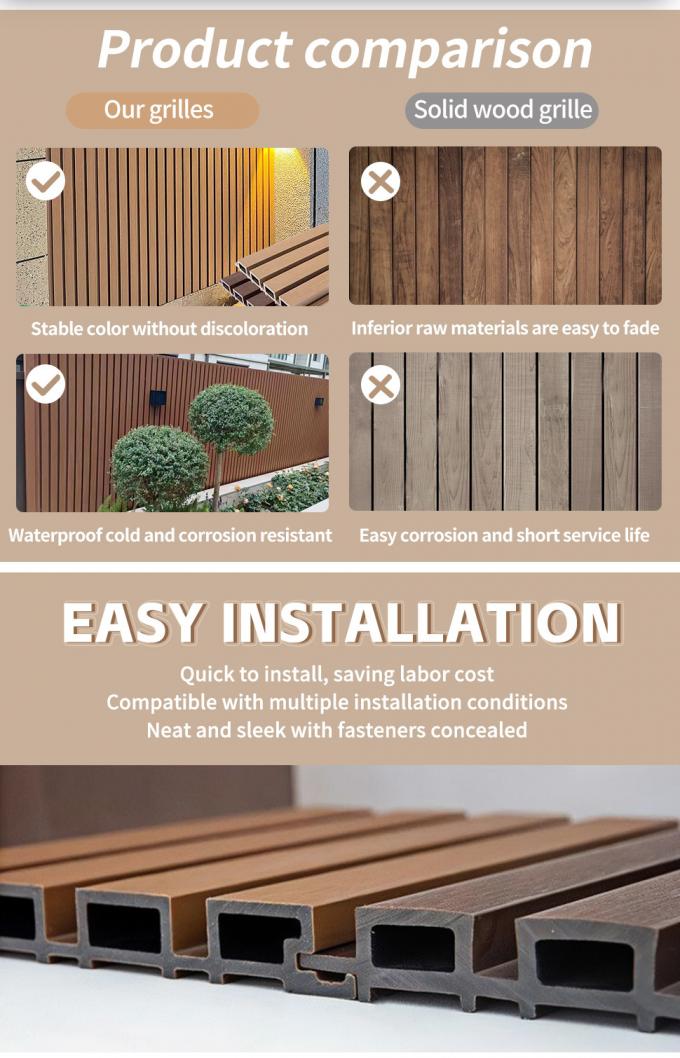 Modern Exterior Co-extrusion WPC Cladding Anti UV Long Lasting Outdoor ...