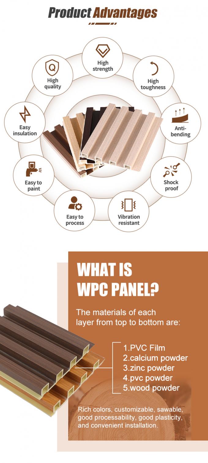 Modern WPC Outdoor Wall Panel Waterproof Fireproof Moisture Prooof ...