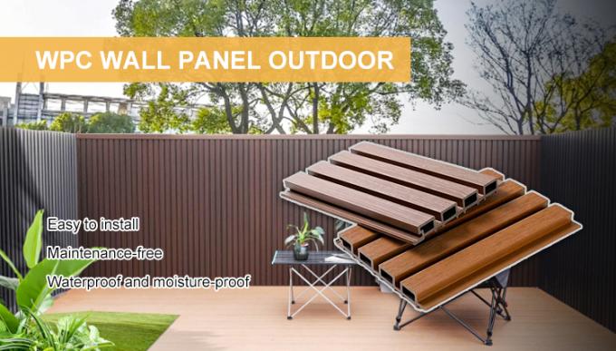 Waterproof WPC Wall Panels for Outdoor Exterior Cladding
